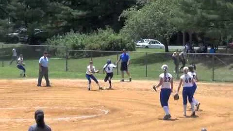Amanda Coyle 2014 2nd Softball Skills Video