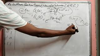 Radial Basis Function Neural Networks (RBF) - 2