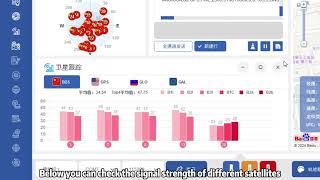 RTK module that achieves centimeter-level positioning within 20 seconds(WTRTK-982)