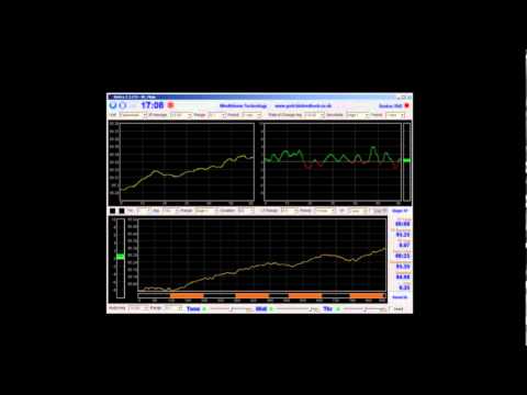 Audio Feedback in the Mindfulness Technology Infra-red Neurofeedback Application