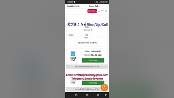 How to Trade Resetcall/ResetPut Using The Last Digit