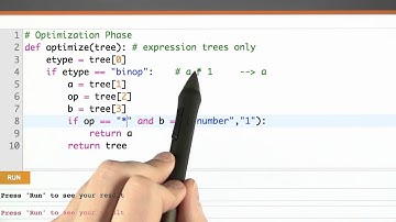 Optimization Timing - Programming Languages