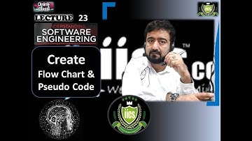 Software Engineering | Lec24 | Pseudocode & Flow Chart | By Javed Sir | IICS College
