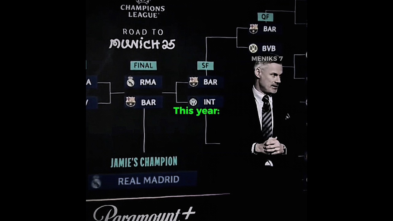 CBS UCL predictions last year vs this year☠️🔥👑 #trending #championsleague #ytshorts