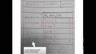 Celebrity Interface Design Asgn 2 Stop motion video Wealth