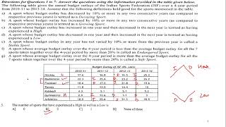 Tabular Form HL-1 (Q1-7)