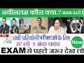 वर्तमान में कौन क्या है ? NOV. 2018 तक Updated | Kaun kya hai india 2018 | Current Affairs