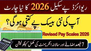 👉 Revised Pay Scales 2026 Chart 🔥 Check Your New Basic Pay & 7% Adhoc Relief Allowance
