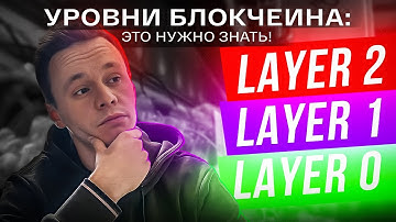 Уровни блокчейна. Что такое Layer 1 и Layer 2 в блокчейне и почему это ВАЖНО знать?