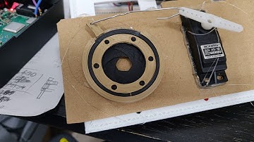 Control an iris with a servo and Raspberry Pi