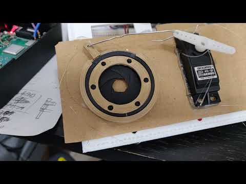Control an iris with a servo and Raspberry Pi