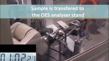 Automated Lab for Steel Sample Preparation in Real Time