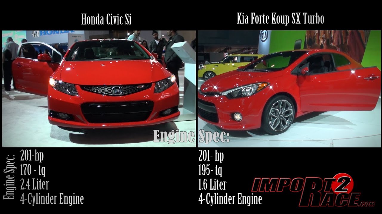 Что лучше хонда цивик или киа сид - 82 фото