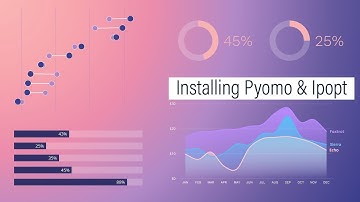 1. Pyomo - Installing Pyomo and Ipopt Solver