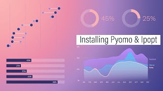 1. Pyomo - Installing Pyomo and Ipopt Solver
