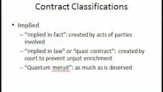 Commercial Law Chapter 2