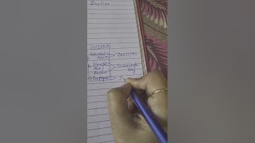 Users of Accounting information: Internal Users and external Users @ jds guidance