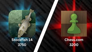 Stockfish 14 vs Chess.com Maximum [3200 ELO]