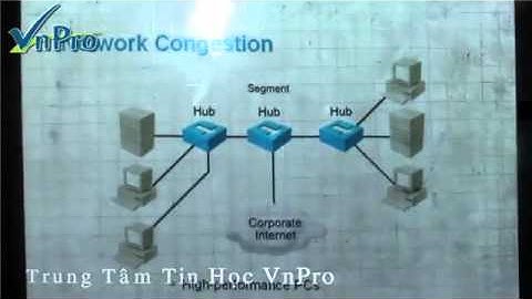 [Bài giảng CCNA 10]-  Bài Giảng học cơ bản Switch - Phần 1