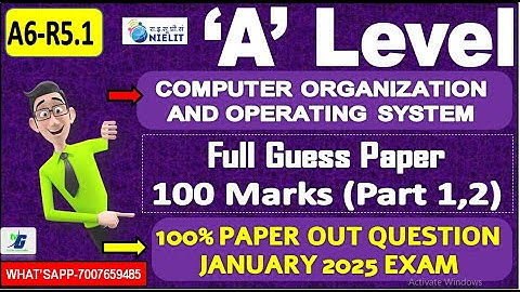 A Level A6-R5.1 GUESS PAPER | COMPUTER ORGANIZATION AND OPERATING SYSTEM | A LEVEL JANUARY 2025