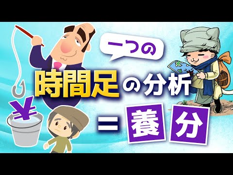 だましにあわないブレイクアウトの考え方
