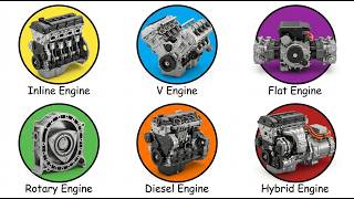 Every Type of Engine Explained