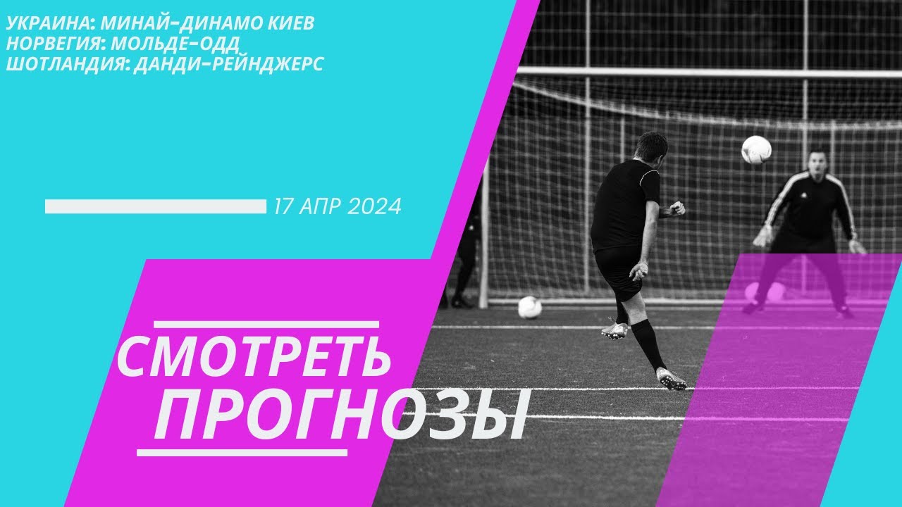 Минай Динамо К Мольде Одд Данди Рейнджерс