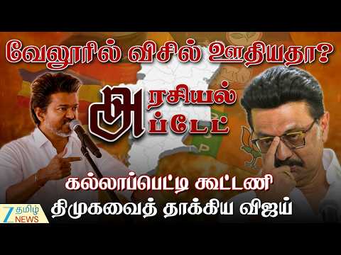 ZEE Tamil News. . Thalapathy Vijay | தவெக வாக்குறுதிகளை நிறைவேற்றுவதில் நடைமுறை சிக்கல்கள் என்னென்ன?– டி.வி.சோமு பதில் #TVK #vijay #mkstalin #dmk #TNElectionResults - Facebook