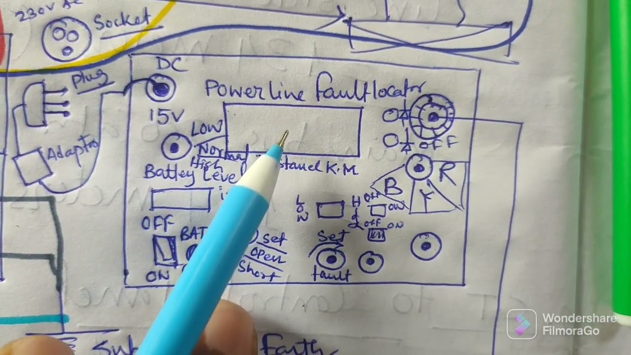 Power Line fault Locator //400KV//220KV//132KV Transmission Line