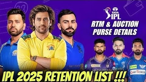 IPL 2025 All Teams Retained Players List !