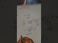 Divisibility Rule Part 8 No 12