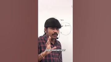 Java Class Modifiers: Unlock the Secrets to Ace the Exam! #shorts