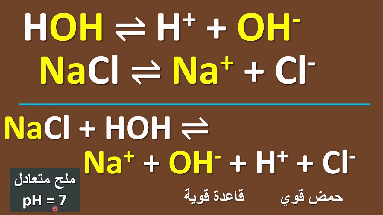 التميؤ - عبدالله محمد حبشي