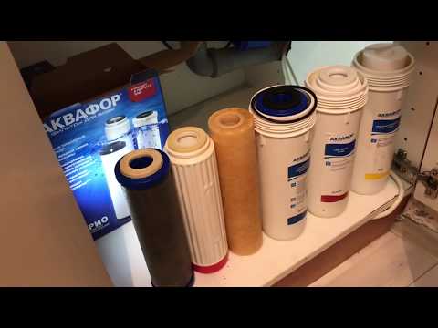 Как заменить фильтр для воды Аквафор. Быстрое руководство