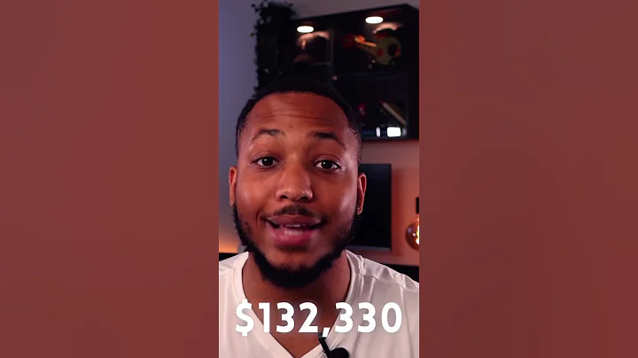 Give yourself a $4,411 RAISE with Employee Stock Purchase Plans (ESPP)