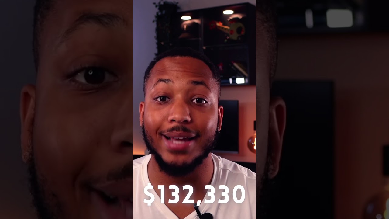 Give yourself a $4,411 RAISE with Employee Stock Purchase Plans (ESPP)