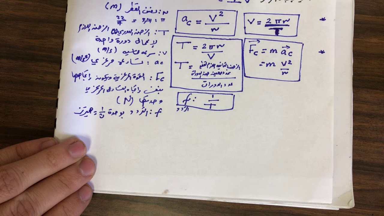 الفصل الخامس الحركة الدائرية الحصة 1 الحركة الدائرية المنتظمة فيزياء 11 علمي