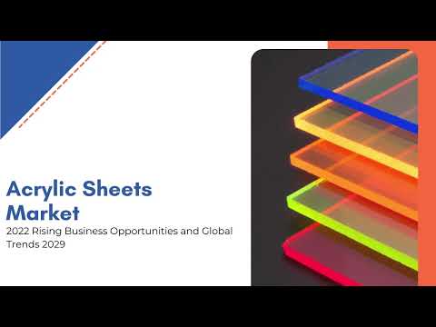 Acrylic Sheets Market | Exactitude Consultancy Reports