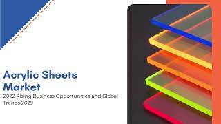 Acrylic Sheets Market | Exactitude Consultancy Reports
