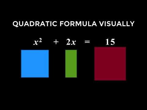 Video: Hvorfor kalles kvadrater kvadratiske?