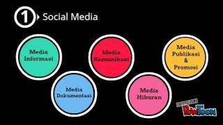 DEPATERMEN KOMINFO screenshot 4