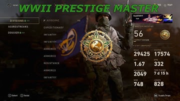 Call of Duty: WWII Reaching Master Prestige! -  Combat Record, Stats, Best Classes and Unlocks