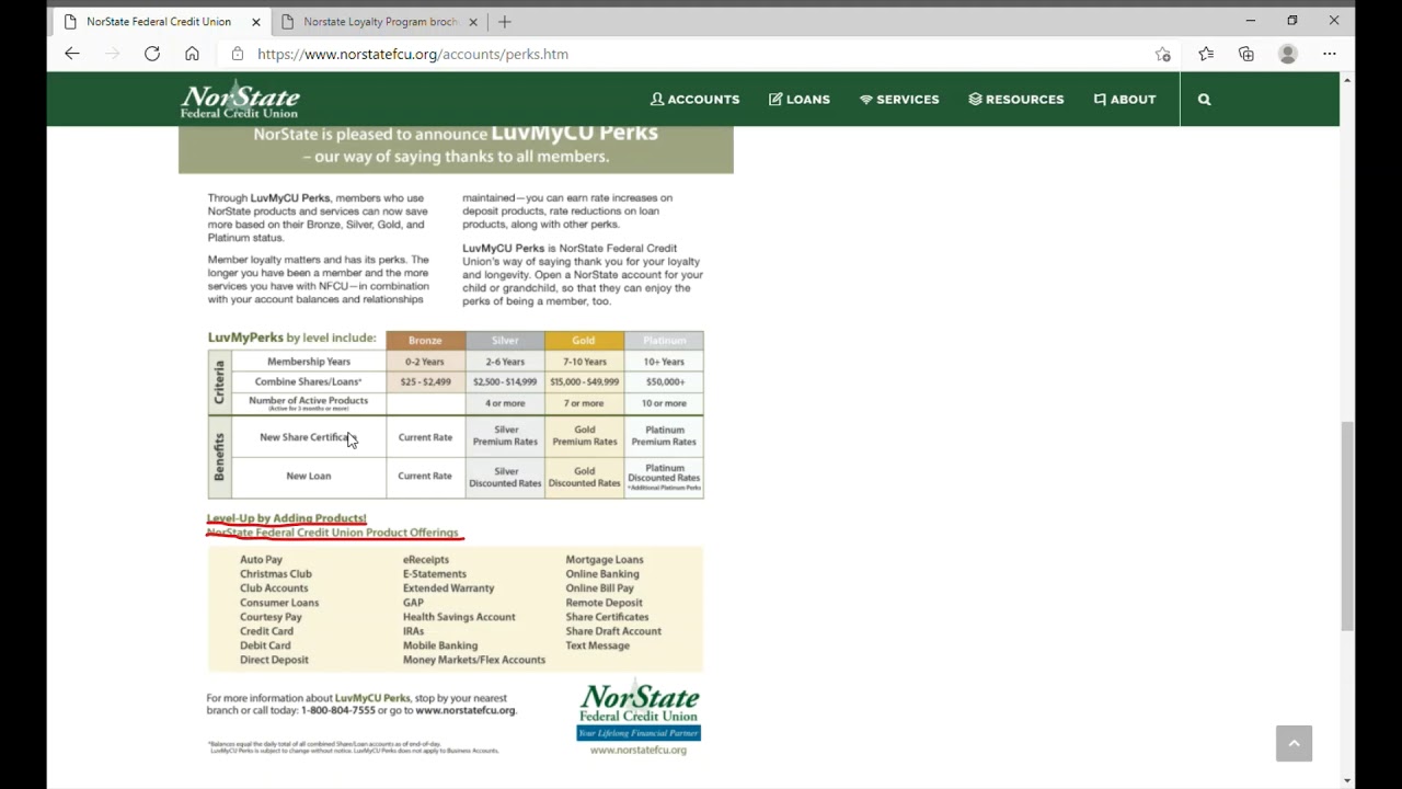 NorState's Member Loyalty Program, LuvMyCUPerks