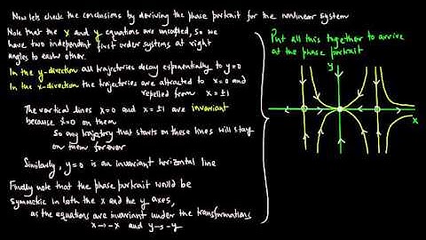 2-Dimensional Flows, Phase Plane, Lecture 3