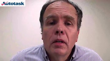 Keep Your Business Healthy-- Check its Vital Signs with Performance Dashboards