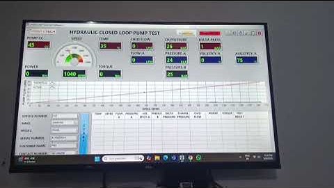 Danfoss Hydraulic Pump H1P45 full Testing video || Danfoss, Rexroth, Eaton, Motor, Pump, 8194062794