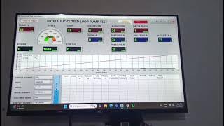 Danfoss Hydraulic Pump H1P45 full Testing video || Danfoss, Rexroth, Eaton, Motor, Pump, 8194062794