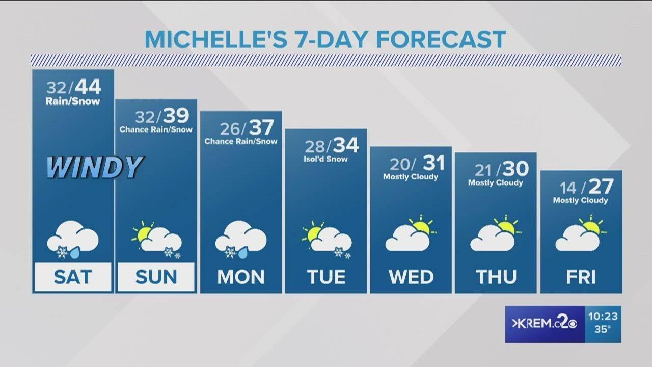 Winter storm warning through Monday - YouTube