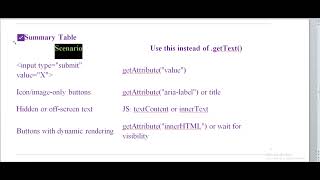 Why .getText() Fails in Selenium (And What to Use Instead) Profile