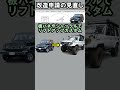 ランクルの改造申請が簡略化される？ thumbnail